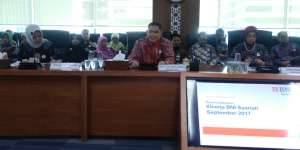 Cetak Laba Bersih Rp246 M, Dirut BNI Syariah: Sounds Good..