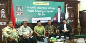 Punya Rp1.048 T, RI Cuma Kuasai 8% Aset Keuangan Syariah Dunia