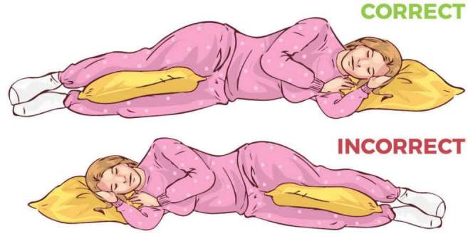 Efek Tidur Miring ke Kiri Terungkap, Hasilnya Mencengangkan!