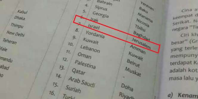 Heboh Buku SD Cantumkan Yerusalem Sebagai Ibu Kota Israel