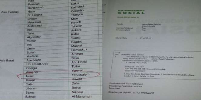 KPAI Temukan Lagi Buku Ajar Cetak Yerusalem Ibu Kota Israel