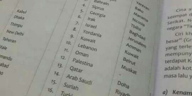 KPAI Panggil Penerbit Buku Yerussalem Ibu Kota Israel