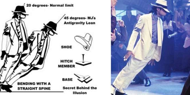 Rahasia Tarian Antigravitasi Michael Jackson Menurut Sains
