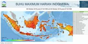 Terkuak! Mengapa Cuaca Sepekan Ini Sangat Terik