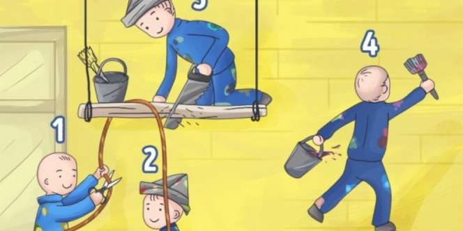 Pilih Satu Karakter Konyol Ini, Kepribadianmu Akan Terungkap