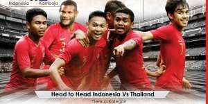 Indonesia Juara Piala AFF U-22