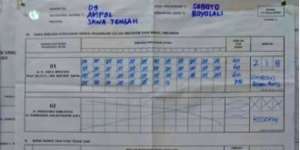 Gara-gara 'Tampang Boyolali', Prabowo-Sandiaga Dapat Suara Nol