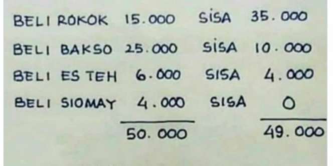 Soal Matematika Ini Jadi Perdebatan di Media Sosial, Kamu Bisa Jawab?
