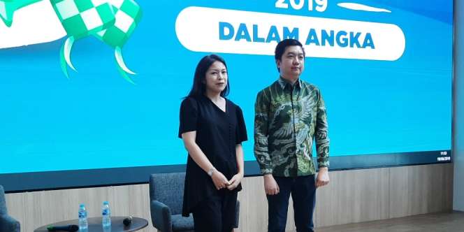 3 Barang Online Shop Paling Laris Selama Ramadan 2019