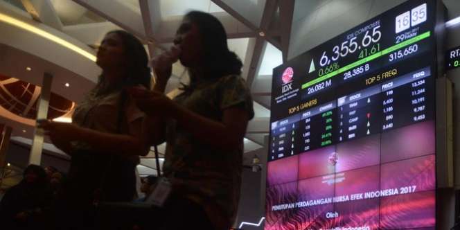 IHSG `Jumpalitan`, Indeks Syariah Malah Anteng di Zona Hijau