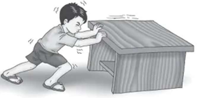 Pengertian dan Jenis Gaya serta Pengaruhnya Terhadap Gerak Benda