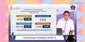 VIDEO: Perkembangan Penanganan Covid-19 di Indonesia
