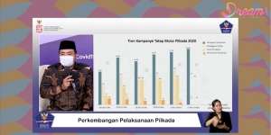 VIDEO: Perkembangan Kampanye Pilkada di Masa Pandemi Covid-19