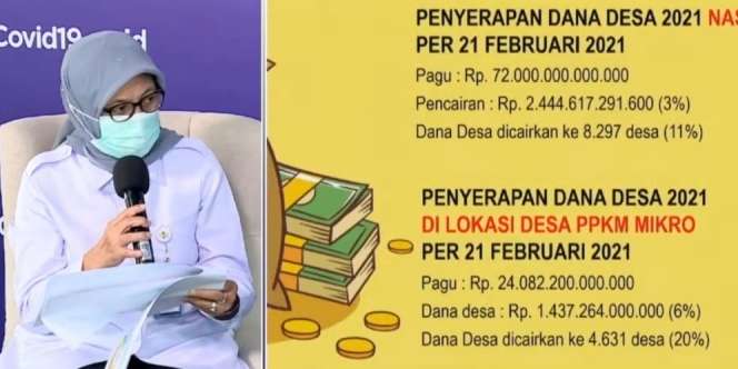 22 Ribu Desa Masuk PPKM Skala Mikro, Ini Strategi Kemendes-PDTT 