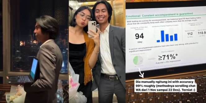 Viral, Cewek Ini 'Ditembak' Cowoknya Pakai Presentasi Power Point: Kayak Mahasiswa Ujian Skripsi