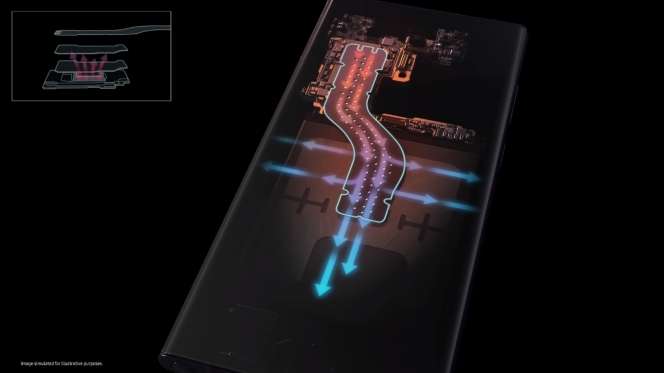 Samsung Galaxy S22 Series 5G Hadirkan Teknologi Sistem Pendingin 