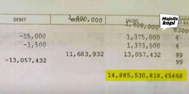 Ingin Cairkan BLT, Pegawai Honorer di Kabupaten Buol Terkejut Saldo Rekeningnya Jadi Rp14 Triliun