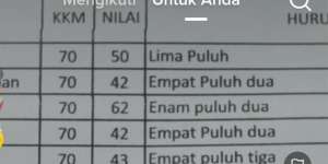Viral Murid Dapat Ranking 1 Meski Tak Lulus KKM, Warganet Salfok dengan Kejujuran Guru