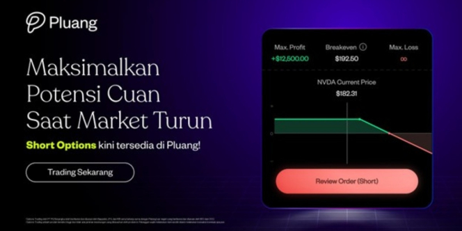Pluang jadi yang Pertama Luncurkan ‘Short Options’ untuk Trading Saham Amerika di Indonesia