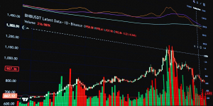 Dari Gocap ke Rp1, Saham Mau Jatuh Sampai Mana?