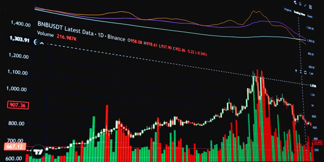 Dari Gocap ke Rp1, Saham Mau Jatuh Sampai Mana?