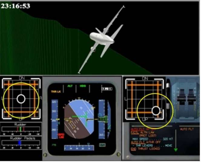 Inilah Detail Bagaimana AirAsia QZ8501 `Terguling` di Udara