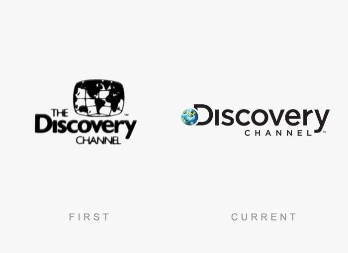 Evolusi Logo-logo Terkenal Dunia