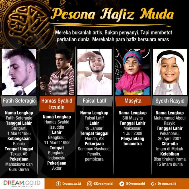 Pesona Hafiz Muda