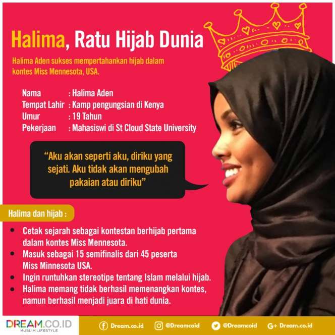[INFOGRAFIS] Hijab Pendobrak Dunia