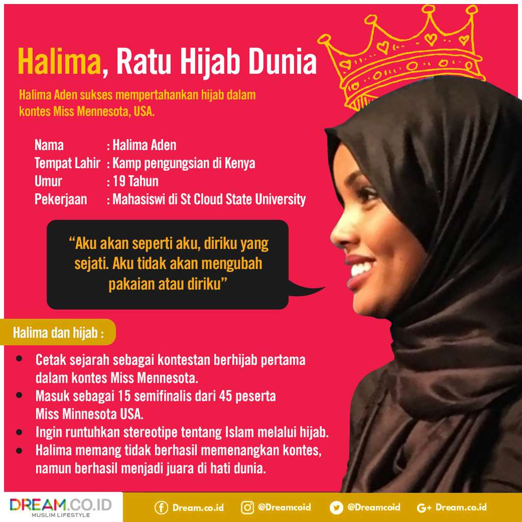 [INFOGRAFIS] Hijab Pendobrak Dunia