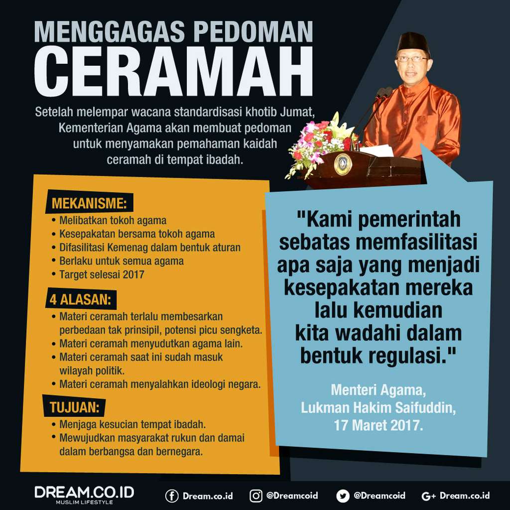 [INFOGRAFIS] Rambu Ceramah untuk Pendakwah