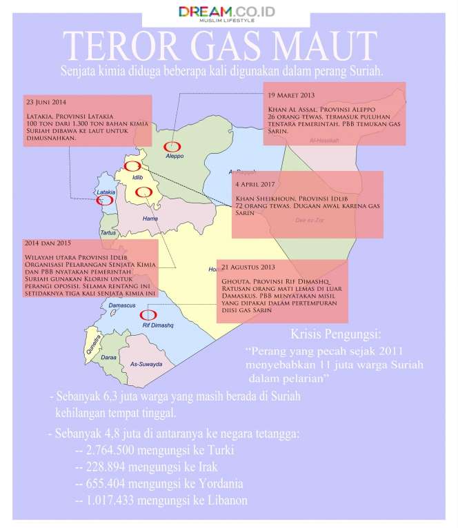 [INFOGRAFIS] Gas Maut dari Langit