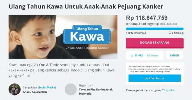 Salut, 4 Seleb Ini Rayakan Ultah Anak dengan Aksi Sosial