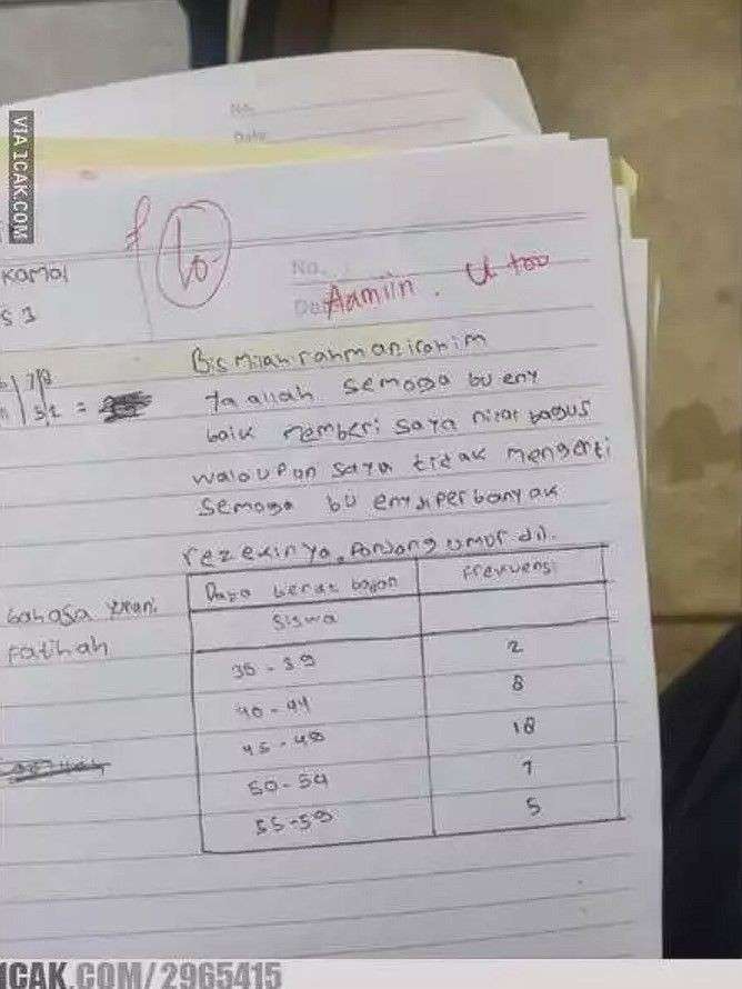 10 Potret Jawaban Absurd Siswa di Lembar Ujian, Bikin Guru Geleng-geleng Kepala!