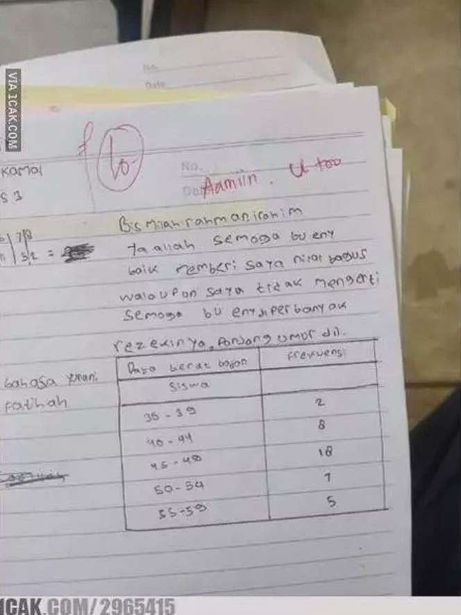 10 Potret Jawaban Absurd Siswa di Lembar Ujian, Bikin Guru Geleng-geleng Kepala!
