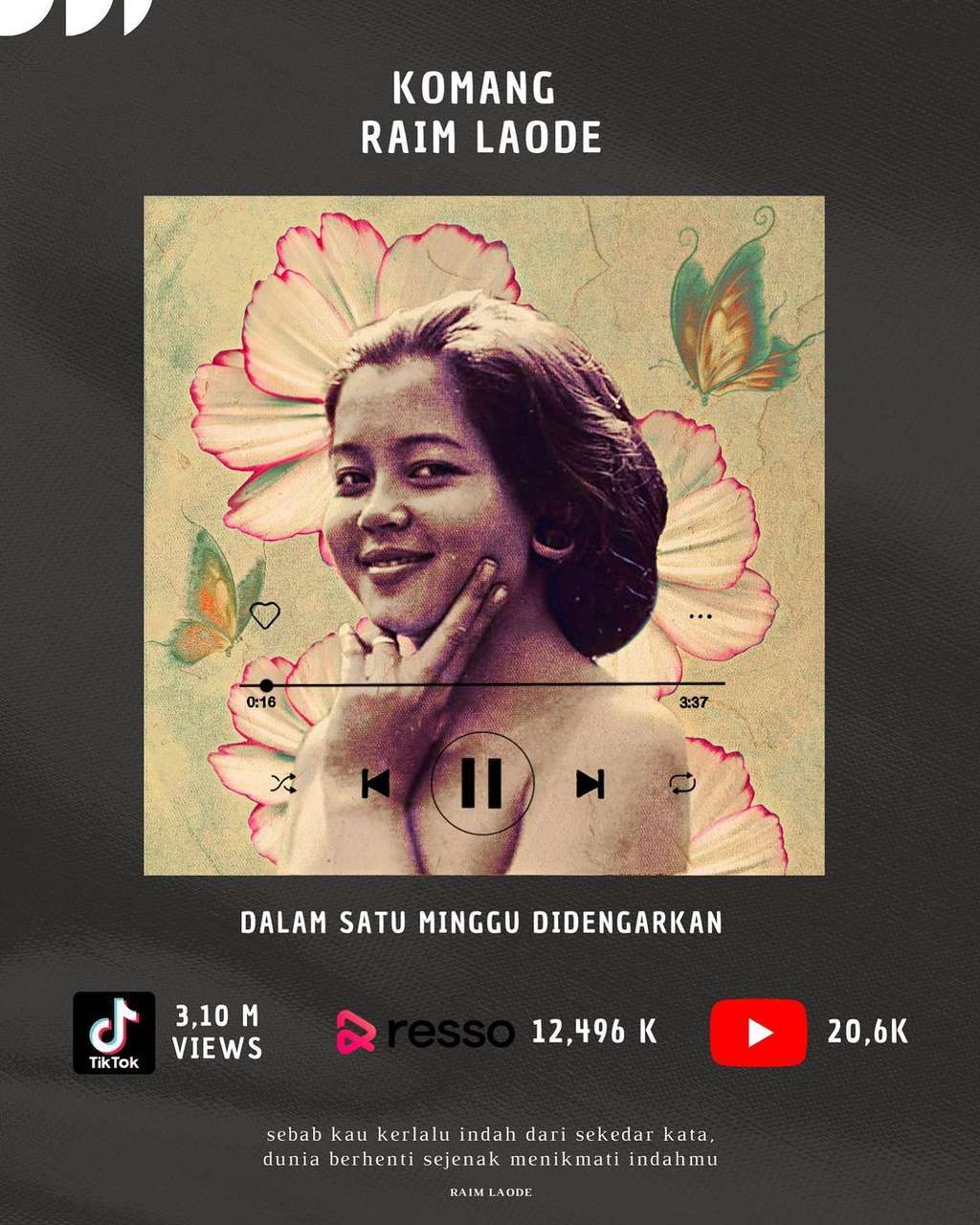 Potret Sosok Asli Komang di Balik Lagu Ciptaan Raim Laode