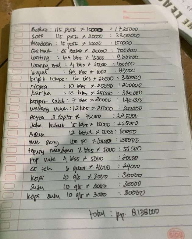 Farida Nurhan Curhat Merasa Dipalak Saat Review Makanan, Suruh Bayar 8 Juta!