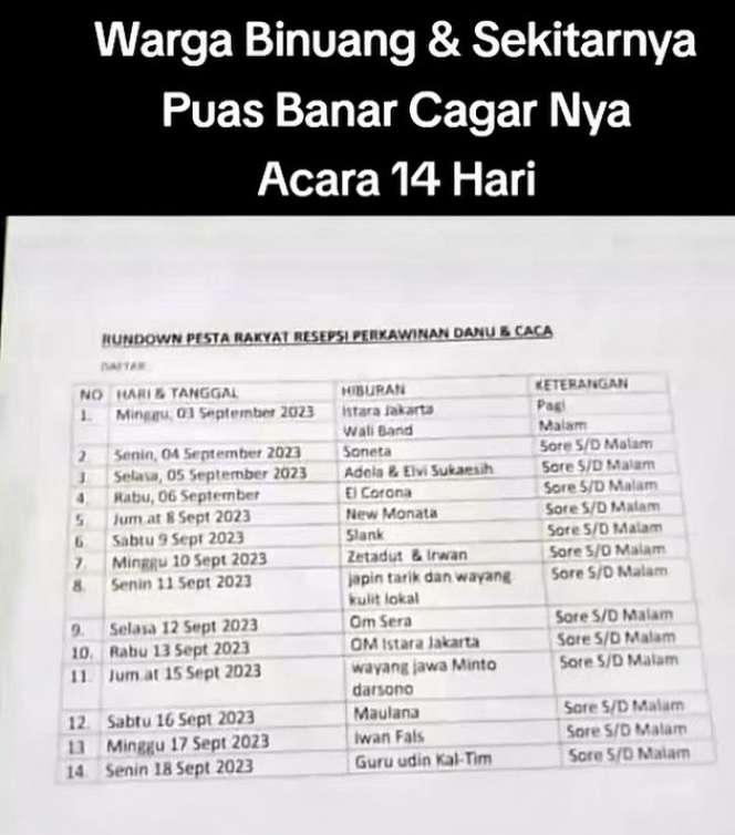 Fakta-fakta Pernikahan Mewah Anak Crazy Rich Kalimantan yang Digelar Selama Dua Minggu Tanpa Jeda