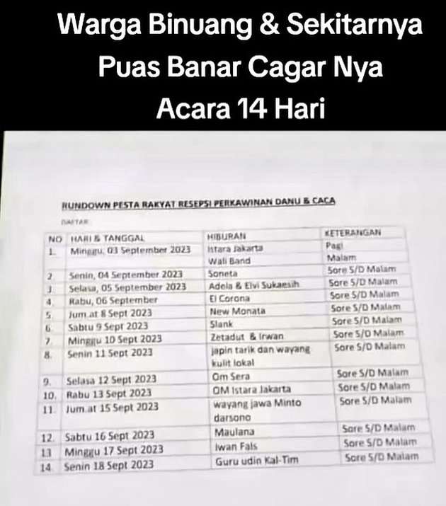 Fakta-fakta Pernikahan Mewah Anak Crazy Rich Kalimantan yang Digelar Selama Dua Minggu Tanpa Jeda