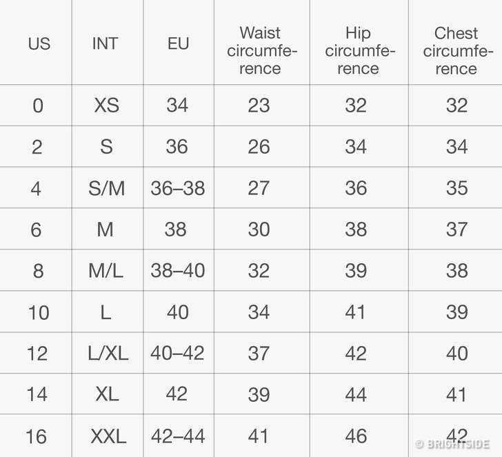 Kesalahan Belanja Pakaian Secara Online