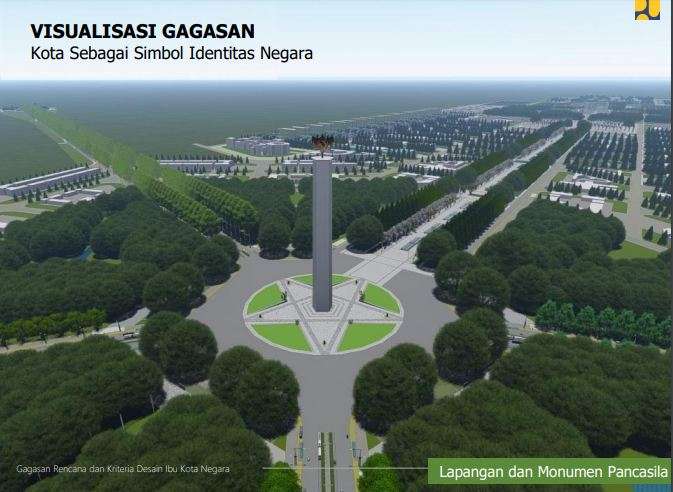 Visualisasi gagasan kota sebagai simbol identitas bangsa.